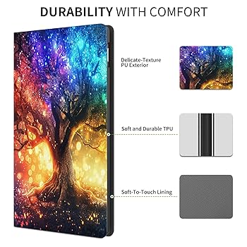Amazon.com: FUYOCWE for 6.8'' Kindle Paperwhite Case (11th